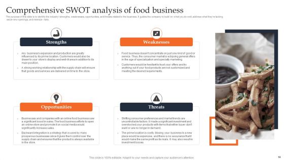 Promotion Plan For Evaluating Start Up Food Venture Ppt PowerPoint Presentation Complete Deck With Slides