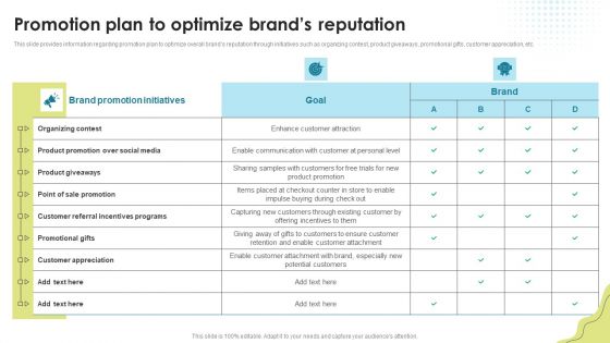 Promotion Plan To Optimize Brands Reputation Brand Administration Designs PDF