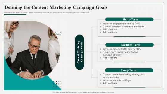 Promotion Playbook For Content Development Defining The Content Marketing Campaign Goals Ideas PDF