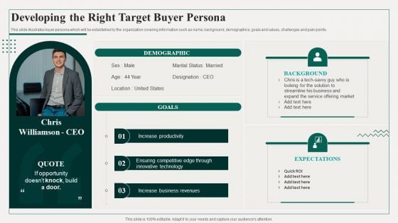 Promotion Playbook For Content Development Developing The Right Target Buyer Persona Background PDF