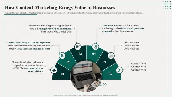 Promotion Playbook For Content Development How Content Marketing Brings Value To Businesses Rules PDF Promotion Playbook For Content Development How Content Marketing Brings Value To Businesses Rules PDF