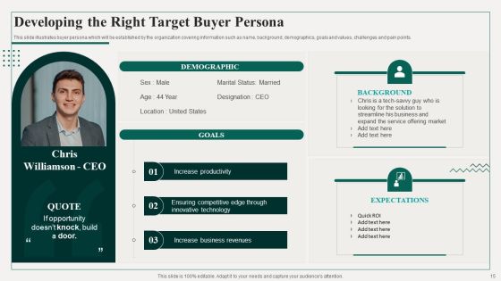 Promotion Playbook For Content Development Ppt PowerPoint Presentation Complete Deck With Slides Slide14