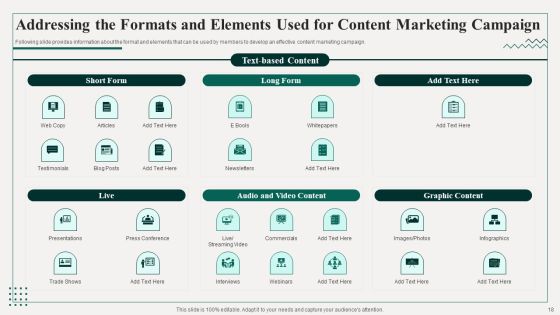 Promotion Playbook For Content Development Ppt PowerPoint Presentation Complete Deck With Slides Slide17