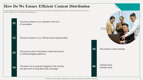 Promotion Playbook For Content Development Ppt PowerPoint Presentation Complete Deck With Slides Slide21