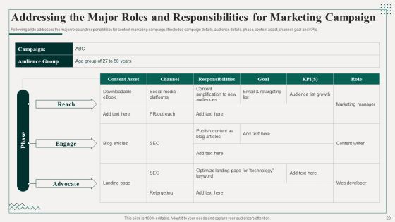 Promotion Playbook For Content Development Ppt PowerPoint Presentation Complete Deck With Slides Slide26