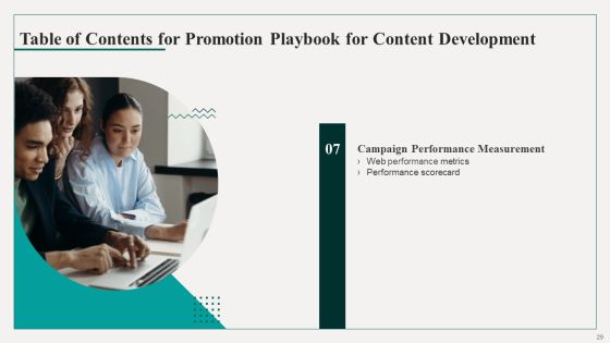 Promotion Playbook For Content Development Ppt PowerPoint Presentation Complete Deck With Slides Slide27