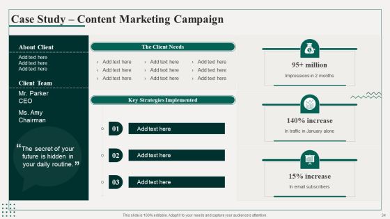 Promotion Playbook For Content Development Ppt PowerPoint Presentation Complete Deck With Slides Slide32