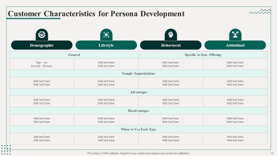 Promotion Playbook For Content Development Ppt PowerPoint Presentation Complete Deck With Slides Slide35