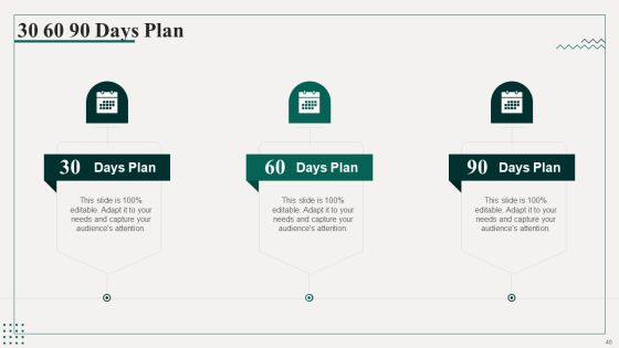 Promotion Playbook For Content Development Ppt PowerPoint Presentation Complete Deck With Slides Slide44