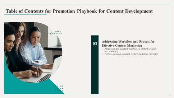 Promotion Playbook For Content Development Ppt PowerPoint Presentation Complete Deck With Slides Slide07