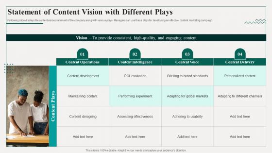 Promotion Playbook For Content Development Statement Of Content Vision With Different Plays Download PDF