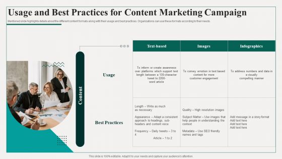 Promotion Playbook For Content Development Usage And Best Practices For Content Marketing Campaign Themes PDF