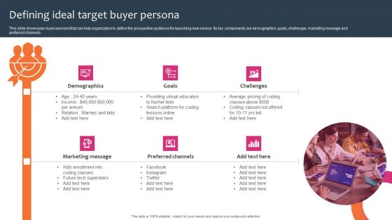 Promotion Sales Techniques For New Service Introduction Defining Ideal Target Buyer Persona Professional PDF Promotion Sales Techniques For New Service Introduction Defining Ideal Target Buyer Persona Professional PDF
