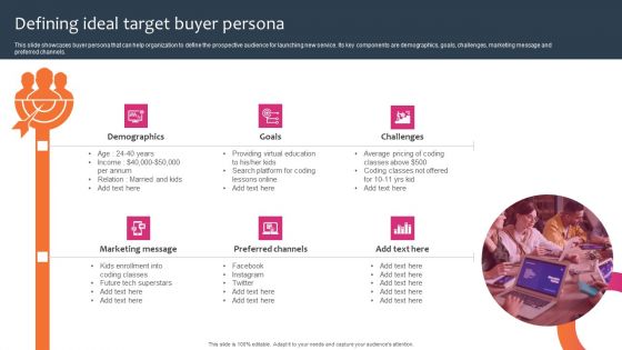 Promotion Sales Techniques For New Service Introduction Defining Ideal Target Buyer Persona Professional PDF