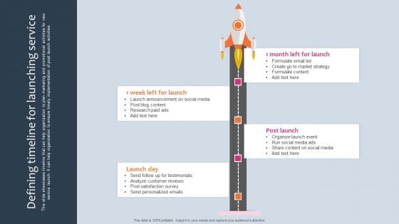 Promotion Sales Techniques For New Service Introduction Defining Timeline Launching Service Demonstration PDF