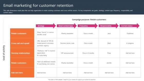 Promotion Sales Techniques For New Service Introduction Email Marketing Customer Retention Inspiration PDF