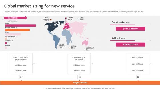 Promotion Sales Techniques For New Service Introduction Global Market Sizing Icons PDF