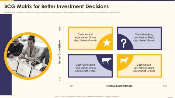 Promotion Standard Practices Tools And Templates BCG Matrix For Better Investment Decisions Graphics PDF