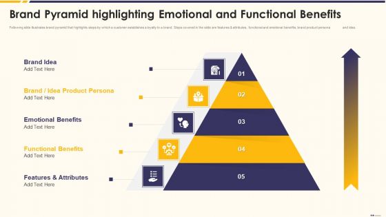 Promotion Standard Practices Tools And Templates Brand Pyramid Highlighting Emotional And Functional Benefits Information PDF