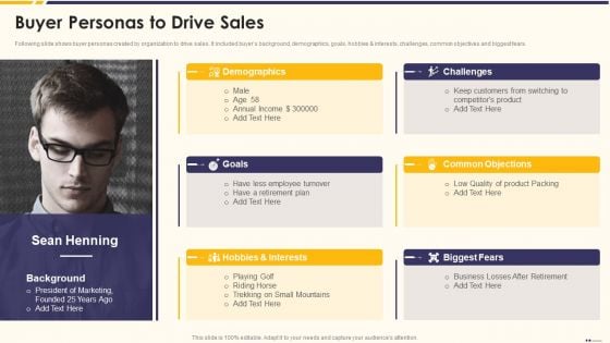 Promotion Standard Practices Tools And Templates Buyer Personas To Drive Sales Rules PDF