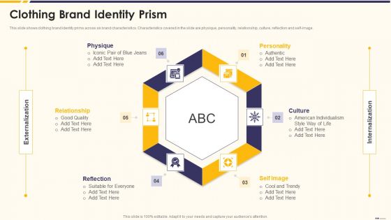 Promotion Standard Practices Tools And Templates Clothing Brand Identity Prism Background PDF Promotion Standard Practices Tools And Templates Clothing Brand Identity Prism Background PDF