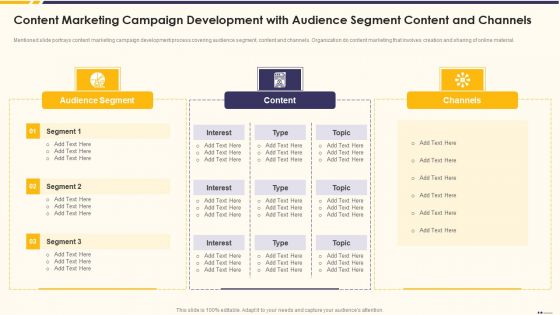 Promotion Standard Practices Tools And Templates Content Marketing Campaign Development Guidelines PDF