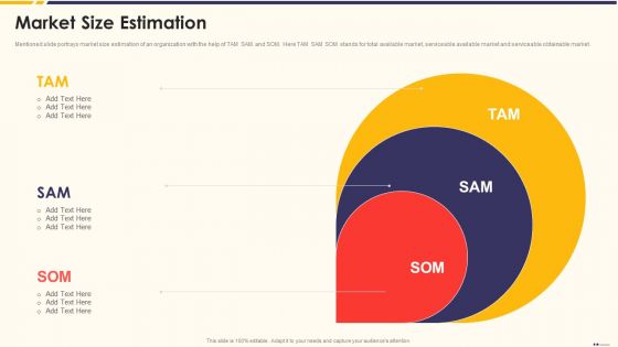 Promotion Standard Practices Tools And Templates Market Size Estimation Icons PDF