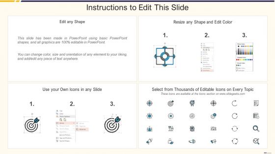 Promotion Standard Practices Tools And Templates Market Size Estimation Icons PDF