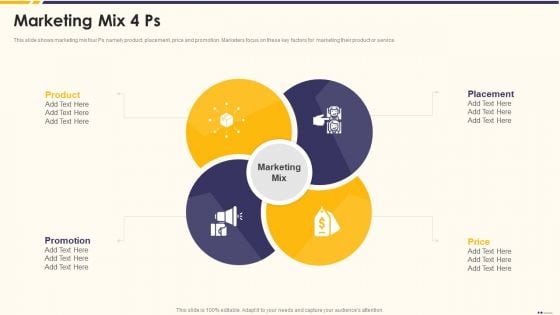 Promotion Standard Practices Tools And Templates Marketing Mix 4 Ps Diagrams PDF