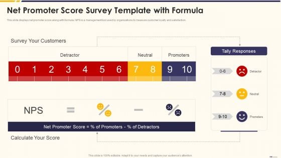 Promotion Standard Practices Tools And Templates Net Promoter Score Survey Template With Formula Clipart PDF