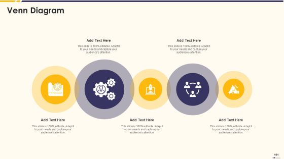 Promotion Standard Practices Tools And Templates Ppt PowerPoint Presentation Complete Deck With Slides Slide101