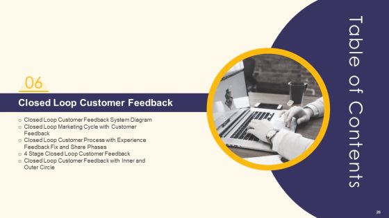 Promotion Standard Practices Tools And Templates Ppt PowerPoint Presentation Complete Deck With Slides Slide28