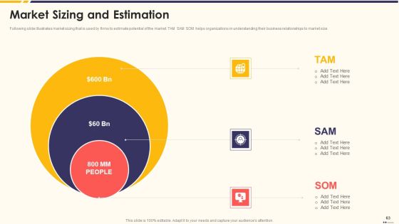 Promotion Standard Practices Tools And Templates Ppt PowerPoint Presentation Complete Deck With Slides Slide63