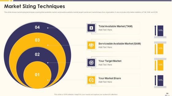 Promotion Standard Practices Tools And Templates Ppt PowerPoint Presentation Complete Deck With Slides Slide64