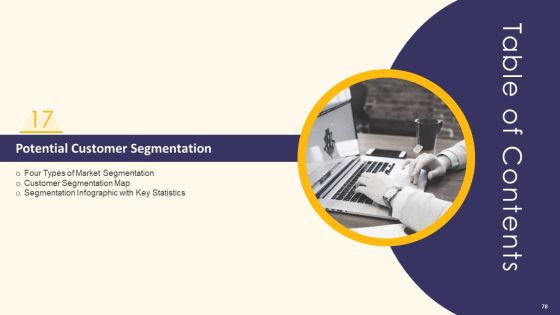 Promotion Standard Practices Tools And Templates Ppt PowerPoint Presentation Complete Deck With Slides Slide78