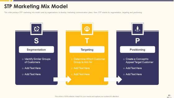 Promotion Standard Practices Tools And Templates Ppt PowerPoint Presentation Complete Deck With Slides Slide83