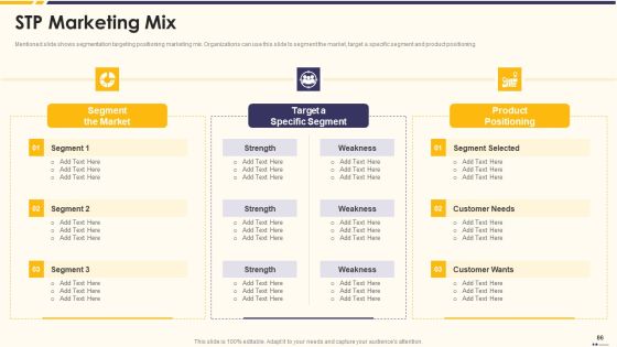 Promotion Standard Practices Tools And Templates Ppt PowerPoint Presentation Complete Deck With Slides Slide86