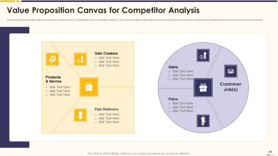 Promotion Standard Practices Tools And Templates Ppt PowerPoint Presentation Complete Deck With Slides Slide94