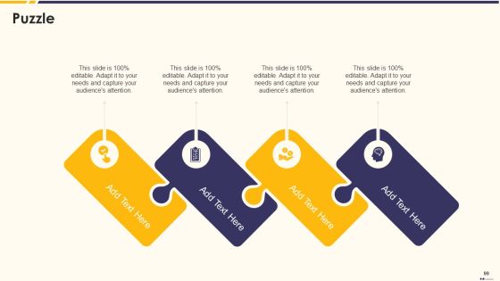 Promotion Standard Practices Tools And Templates Ppt PowerPoint Presentation Complete Deck With Slides Slide99