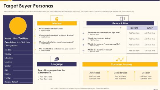 Promotion Standard Practices Tools And Templates Target Buyer Personas Information PDF