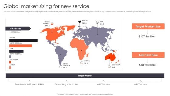 Promotion Strategies For New Service Launch Global Market Sizing For New Service Infographics PDF