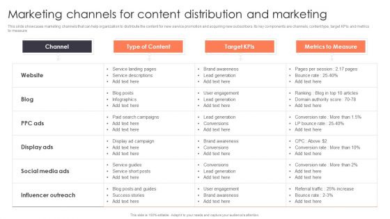 Promotion Strategies For New Service Launch Marketing Channels For Content Distribution And Marketing Diagrams PDF