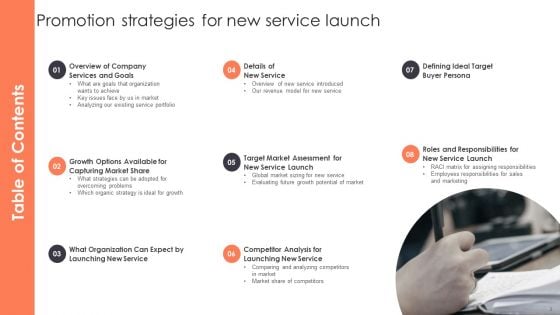Promotion Strategies For New Service Launch Ppt PowerPoint Presentation Complete Deck With Slides