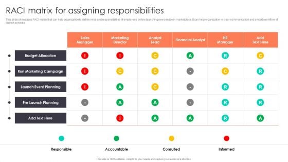 Promotion Strategies For New Service Launch RACI Matrix For Assigning Responsibilities Diagrams PDF