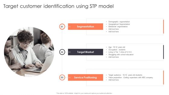Promotion Strategies For New Service Launch Target Customer Identification Using STP Model Formats PDF