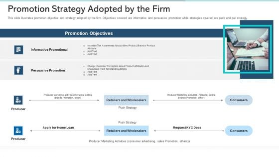 Promotion Strategy Adopted By The Firm Ppt Infographics Summary PDF