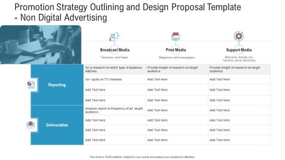 Promotion Strategy Outlining And Design Proposal Template Non Digital Advertising Demonstration PDF