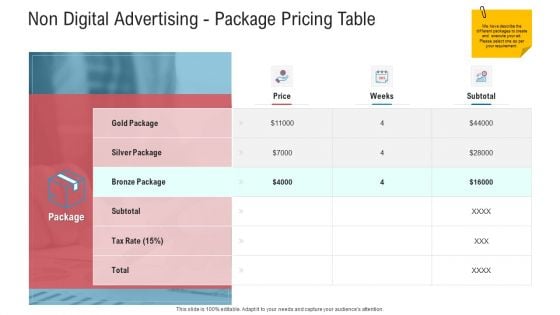 Promotion Strategy Outlining And Design Proposal Template Non Digital Advertising Package Pricing Table Topics PDF