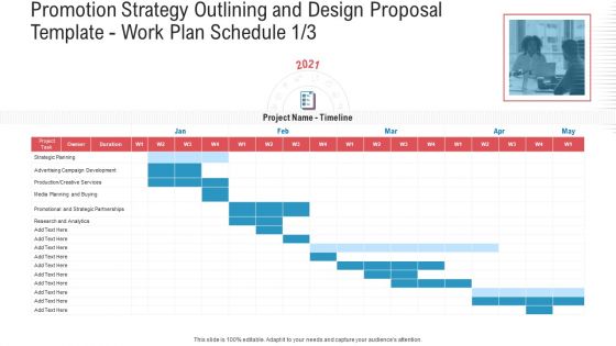 Promotion Strategy Outlining And Design Proposal Template Work Plan Schedule Analytics Slides PDF