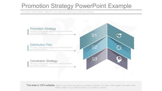 Promotion Strategy Powerpoint Example